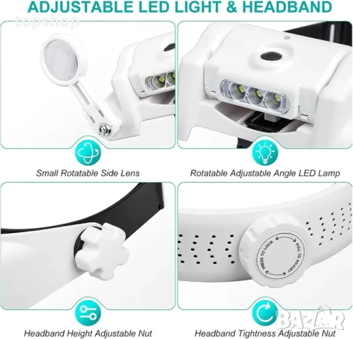 Лупи за глава, увеличителни стъкла с 3 светодиода, бяла, 23 вида, регулируема акумулаторна MG82000MC, снимка 5 - Гедорета - 50556542