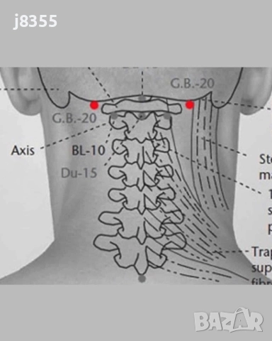Класически или релаксиращ масаж София- Витоша, снимка 9 - Масажи - 52079448
