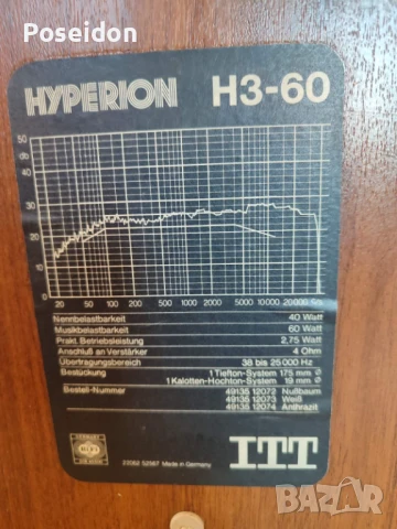Тонколони ITT Hyperion H3-60, снимка 3 - Тонколони - 51319295