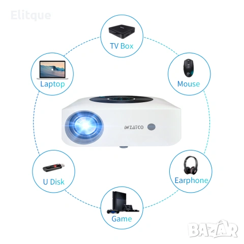 LED Проектор, снимка 12 - Плейъри, домашно кино, прожектори - 53102444