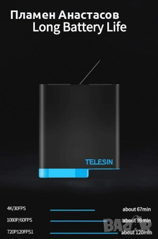 TELESIN Triple Charger Battery Storage Box – зарядна станция с 2 батерии за GoPro Hero 5/6/7/8, снимка 5 - Чанти, стативи, аксесоари - 53734782