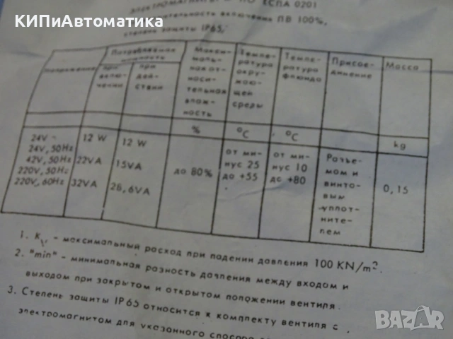 ел. магнитен вентил ”ЗИТА” Русе 0927.200 G3/4 220VAC/110VDC, снимка 12 - Резервни части за машини - 53166356