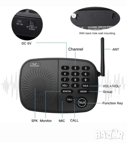 Безжична интерком система Hosmart, снимка 3 - Други стоки за дома - 51252088