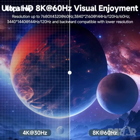 KVM Switch KVM8401BA - 8K или 4K до 4 компютъра - 1 монитор / 144Hz, снимка 4 - Кабели и адаптери - 50556746