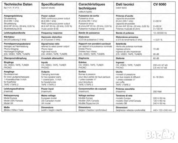 стерео усилвател DUAL CV6060, снимка 4 - Ресийвъри, усилватели, смесителни пултове - 45254477