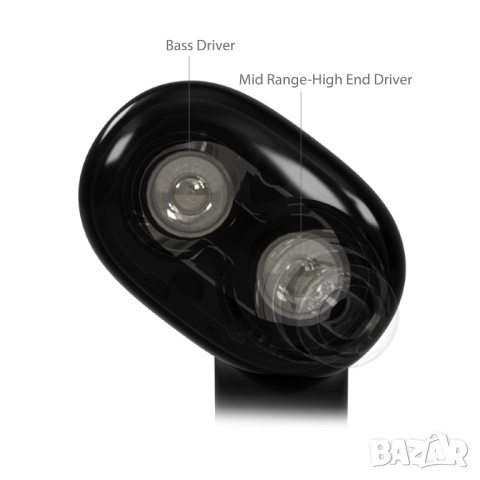 Проектирани в България – безжични слушалки с двоен говорител, снимка 3 - Безжични слушалки - 52057561