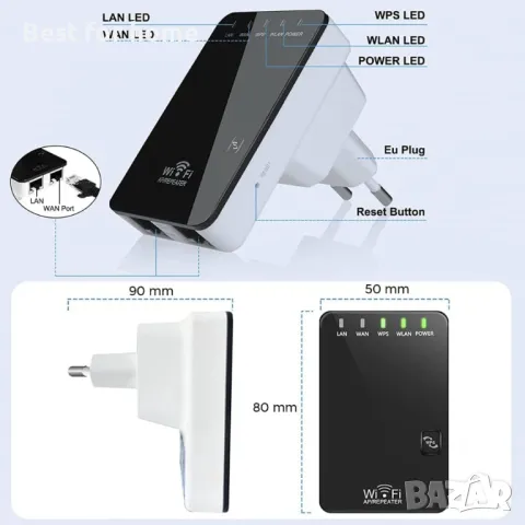 Lab31 wifi repeater 300Mbps репитер, снимка 2 - Мрежови адаптери - 48486952