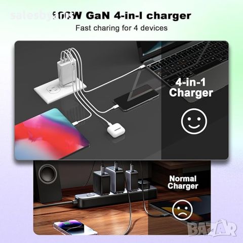 100W USB C Зарядно за Пътуване: Зарежда различни лаптопи и устройства, снимка 2 - Безжични зарядни - 45210831