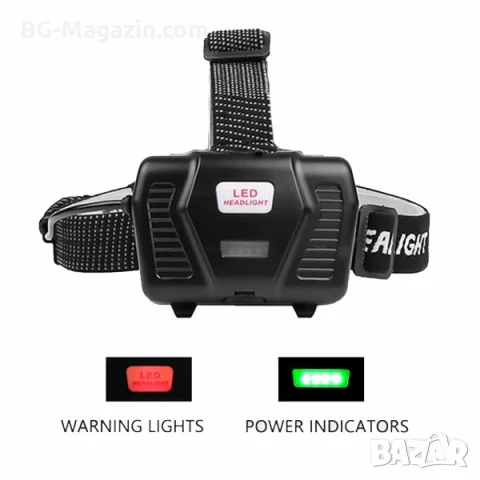 Професионален мощен акумулаторен челник фенер за глава далекобоен тактически за лов риболов каска, снимка 5 - Къмпинг осветление - 50938660