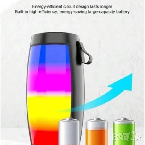 Преносима LED тонколона ZQS1202, Bluetooth, Micro SD, USB, FM радио, LED светлина, снимка 14 - Тонколони - 50803593