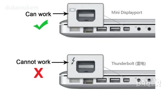 НОВ! USB C към Mini Displayport кабел 1.8м 4K 60Hz , снимка 2 - Кабели и адаптери - 47196886