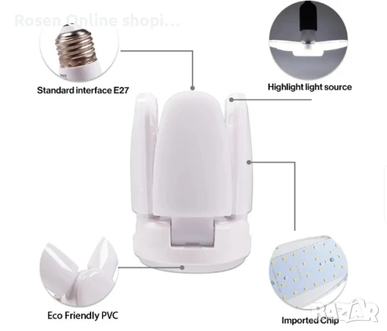 Сгъваема LED лампа с форма на вентилатор 28W, 6000K ,бяла светлина, снимка 2 - Крушки - 51335978