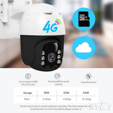 Соларна камера 4G HD 3MP V380 Pro, снимка 5 - Други - 48868527