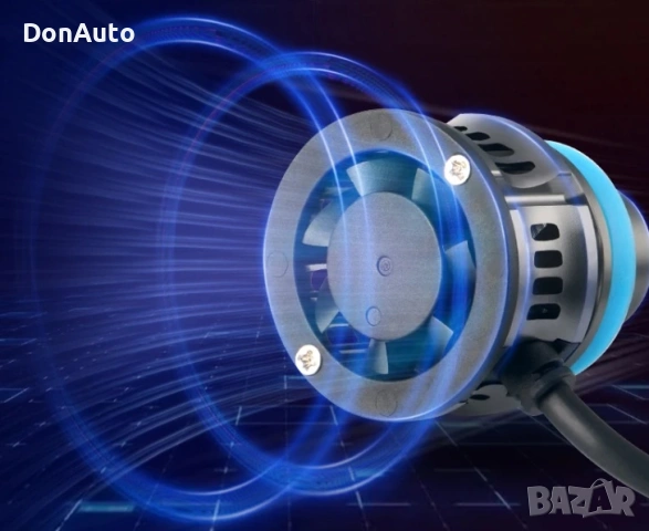 LED H7 крушки за кола, снимка 6 - Аксесоари и консумативи - 53129049