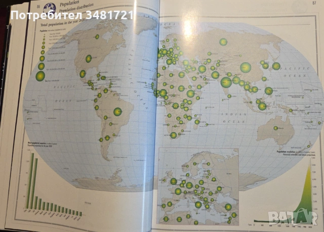 The 21st Century World Atlas, снимка 9 - Енциклопедии, справочници - 53251747