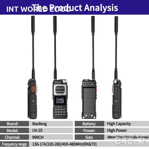 Baofeng UV-25 Трибандова безжична радиостанция с USB кабел, снимка 1