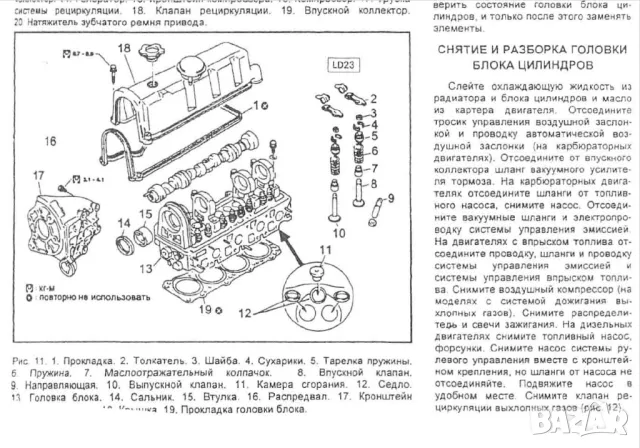 NISSAN - 6 ръководства за експлоатация,техн.обсл. и ремонт /на CD/, снимка 5 - Специализирана литература - 47153293