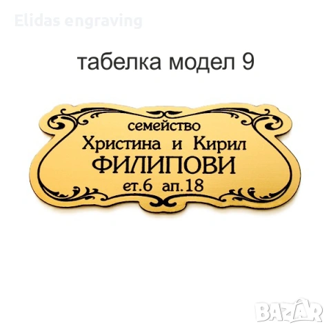 Табелка за пощенска кутия или врата, снимка 9 - Други стоки за дома - 53668387