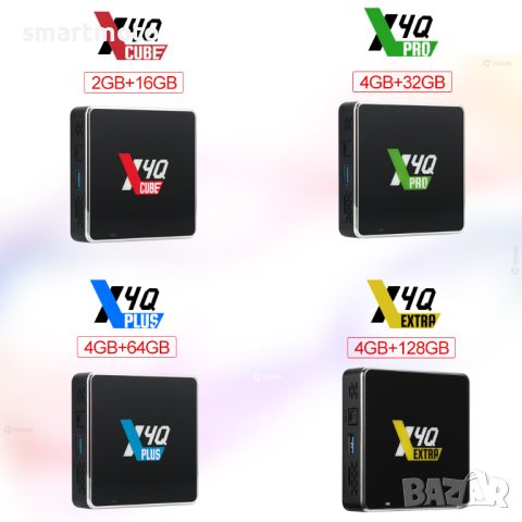 Ugoos X4Q Pro / Plus / Extra Android 11 S905X4 ТВ БОКС 4GB 32GB Wifi AV1 4K HDR