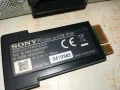 SONY TRANSCEIVER-ВНОС SWEDEN 2102250750, снимка 11