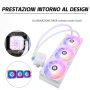 Thermalright Aqua Elite 360 White V3 ARGB, снимка 2