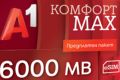 E-sim СМС верификации sms verification Bulgaria , снимка 1 - Карти памет - 44972457