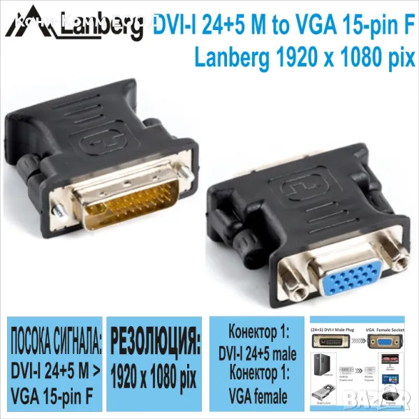 DVI-I M to VGA F Адаптер Lanberg, снимка 1