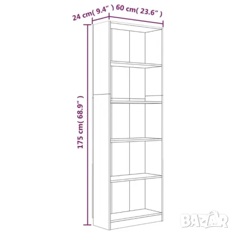 библиотеката , снимка 2 - Други - 47146179