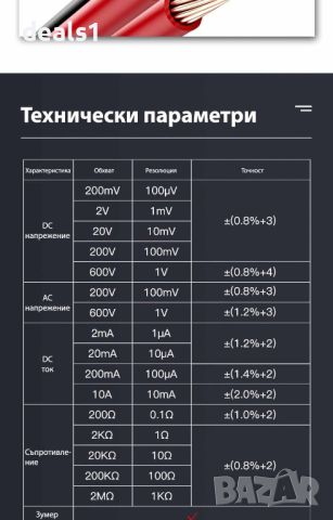 ANENG AN8205C Цифров мултицет с LCD подсветка Син цвят, снимка 8 - Други инструменти - 46595679