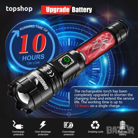 Професионален LED Фенер Shadowhawk S9322 – 500 000 Лумена, USB-C, Водоустойчив, Обхват 1000м..., снимка 4 - Лед осветление - 53216719