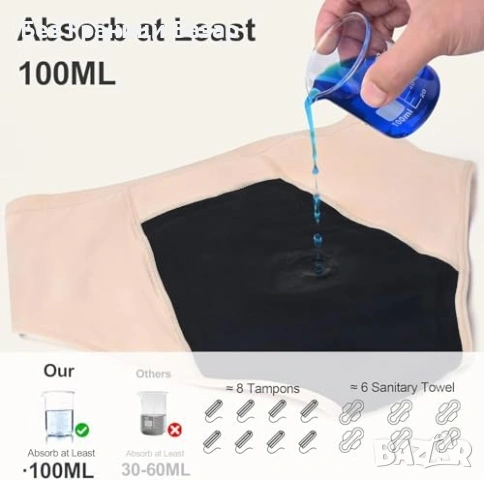 Ново Дамско менструално бельо с висока талия и защита от протичане 2 броя БЕЖОВИ бикини, снимка 2 - Други - 54227410