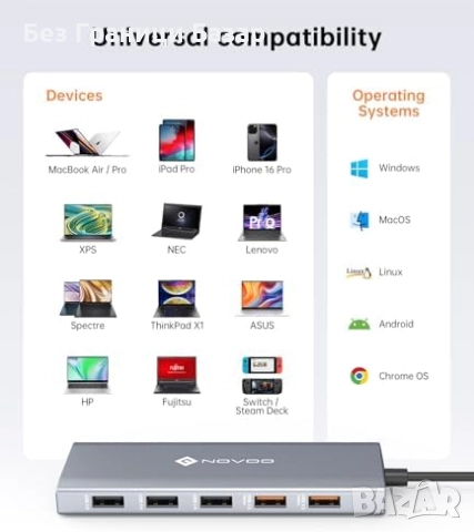 Нова 12 в 1 USB-C докинг станция с Dual 4K HDMI, VGA и 100W зареждане, снимка 9 - Друга електроника - 52742638