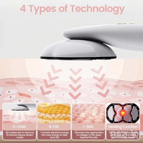 Антицелулитен масажор - Fat Burning Iron, снимка 3 - Масажори - 53446842