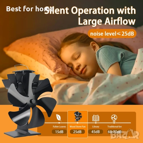 Вентилатор за печка Tomersun с 6 лопатки, снимка 3 - Други - 52878550