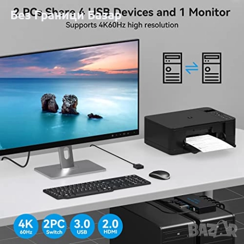 Нов Превключвател HDMI KVM 2 PC 1 монитор с USB 3.0 и кабелен контролер, снимка 4 - Друга електроника - 51640950