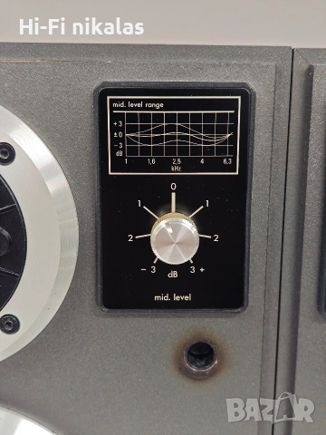 ретро Hi-Fi стерео тонколони SABA acoustic monitor 80, снимка 8 - Тонколони - 53916465