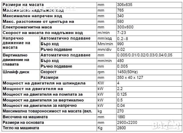 Плоскошлифовъчна машина SGA3063AHD / Плосък шлайф /, снимка 4 - Други машини и части - 52826624