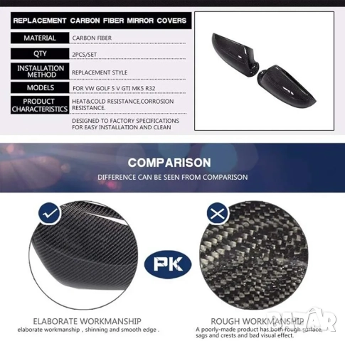 К-кт карбонови капаци за странични огледала за VW Golf MK5 / MK6, снимка 6 - Аксесоари и консумативи - 52565670