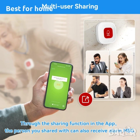 Комплект от 2 WiFi бутона за повикване на болногледач, снимка 5 - Друга електроника - 53451850