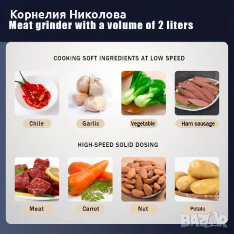 Висококачествен електрически чопър за смилане на месо,ядки и зеленчуци с обем 3 литра, снимка 8 - Чопъри и пасатори - 54211094