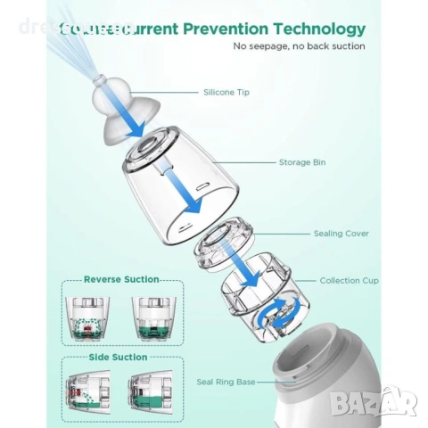 4691 Бебешки аспиратор с успокояващи мелодии и мощна батерия – за тихи нощи и чисти нослета, снимка 3 - Други - 53733344