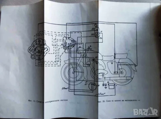 ПРОДАВАМ СТАРА КНИЖКА/СПРАВОЧНИК ЗА МОТОЦИКЛЕТ БАЛКАН С -250, снимка 3 - Антикварни и старинни предмети - 49222661