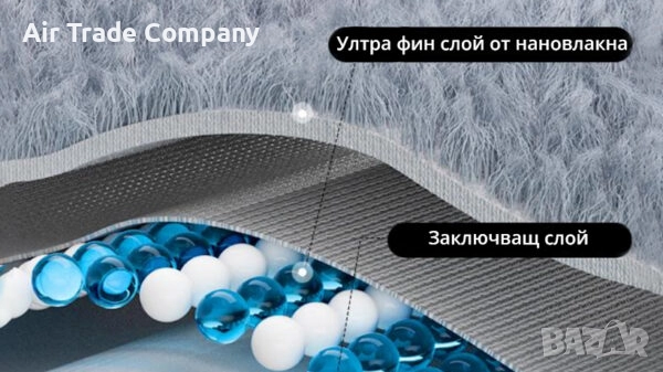 Робот за почистване на прозорци Xiaomi Hutt A1, снимка 9 - Прахосмукачки - 51562889