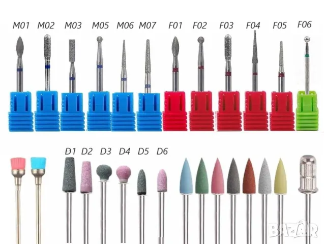 Накрайници за електрическа пила 