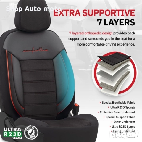 К-т Луксозна Тапицерия Automat-OTOM, Текстил с еко кожа, COMFORT LINE Design, Черна с червен шев, снимка 8 - Аксесоари и консумативи - 52793633