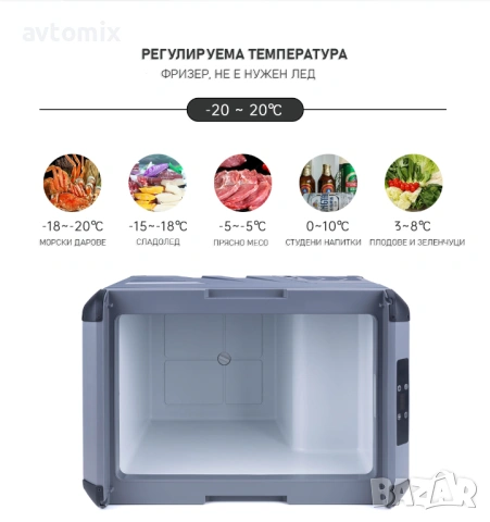 Хладилна кутия с компресор 12V/24V 45 литра, снимка 15 - Аксесоари и консумативи - 53829120