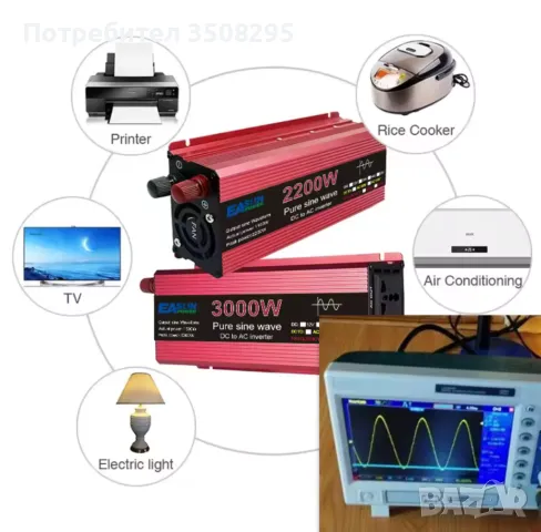 РАЗПРОДАЖБА: 3 kW РЕАЛНА МОЩНОСТ, чиста синусоида, висококачествен надежден инвертор, снимка 3 - Аксесоари и консумативи - 48832594
