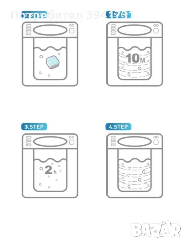Таблетки 12 броя за дълбоко и ефективно почистване на перални  , снимка 4 - Други стоки за дома - 47836717