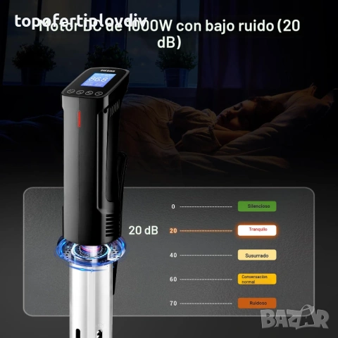 Уред за Су Вид готвене INKBIRD WIFI Sous Vide,Гаранция, снимка 7 - Кухненски роботи - 53814550