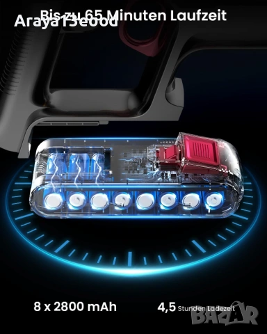 Anyson Stars 5 Безжична прахосмукачка 45000 Pa, 550W до 70 мин. работа, LED дисплей и анти-заплитане, снимка 8 - Прахосмукачки - 54064814